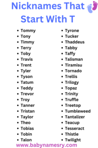 Nicknames that start with T