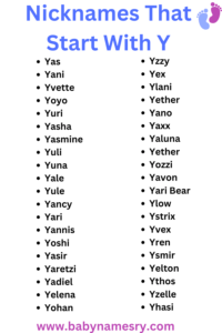 Nicknames that start with Y