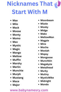 Nicknames That Start With M