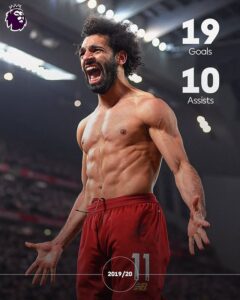 Mohamed Salah Photos